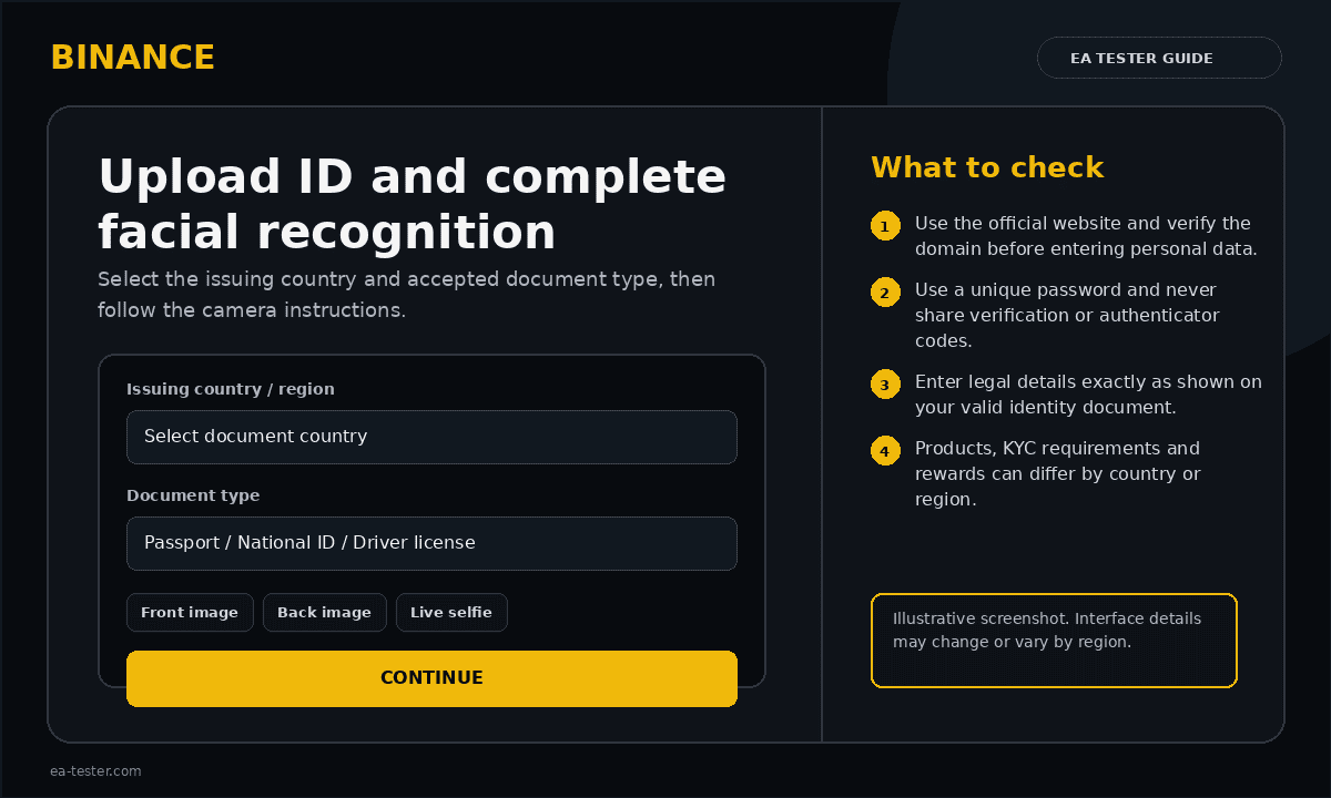 Illustrative ID and facial-verification checklist.