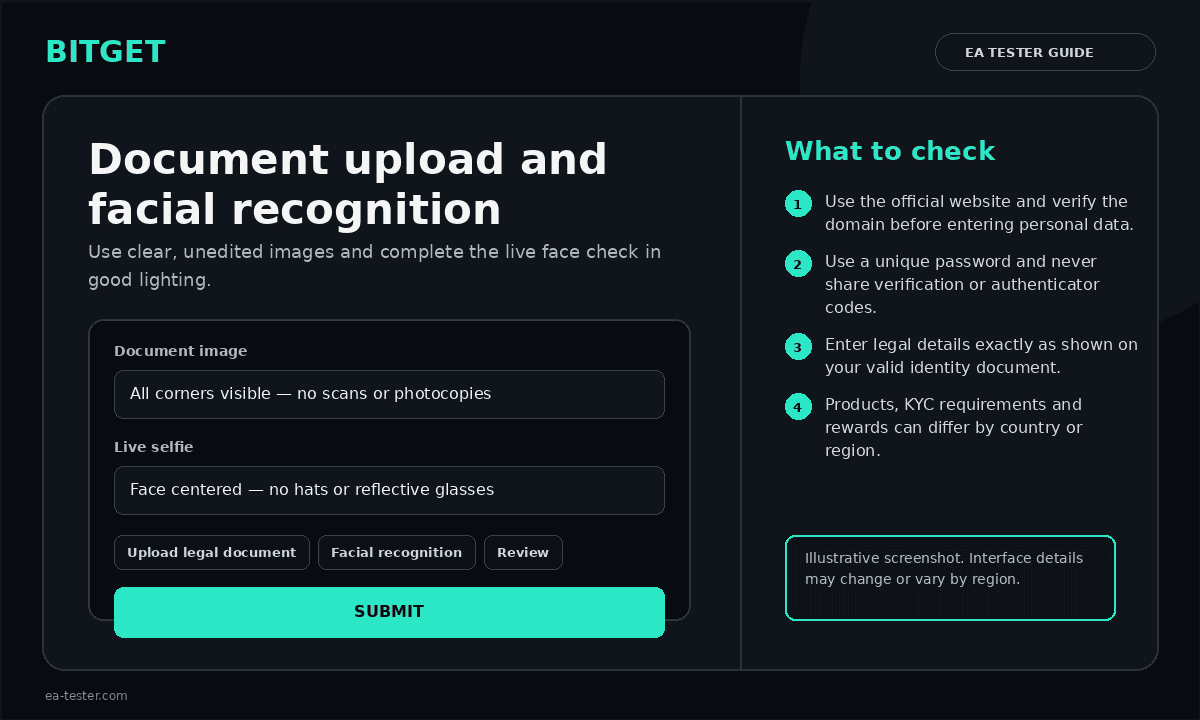 Illustrative document-upload and facial-verification checklist.