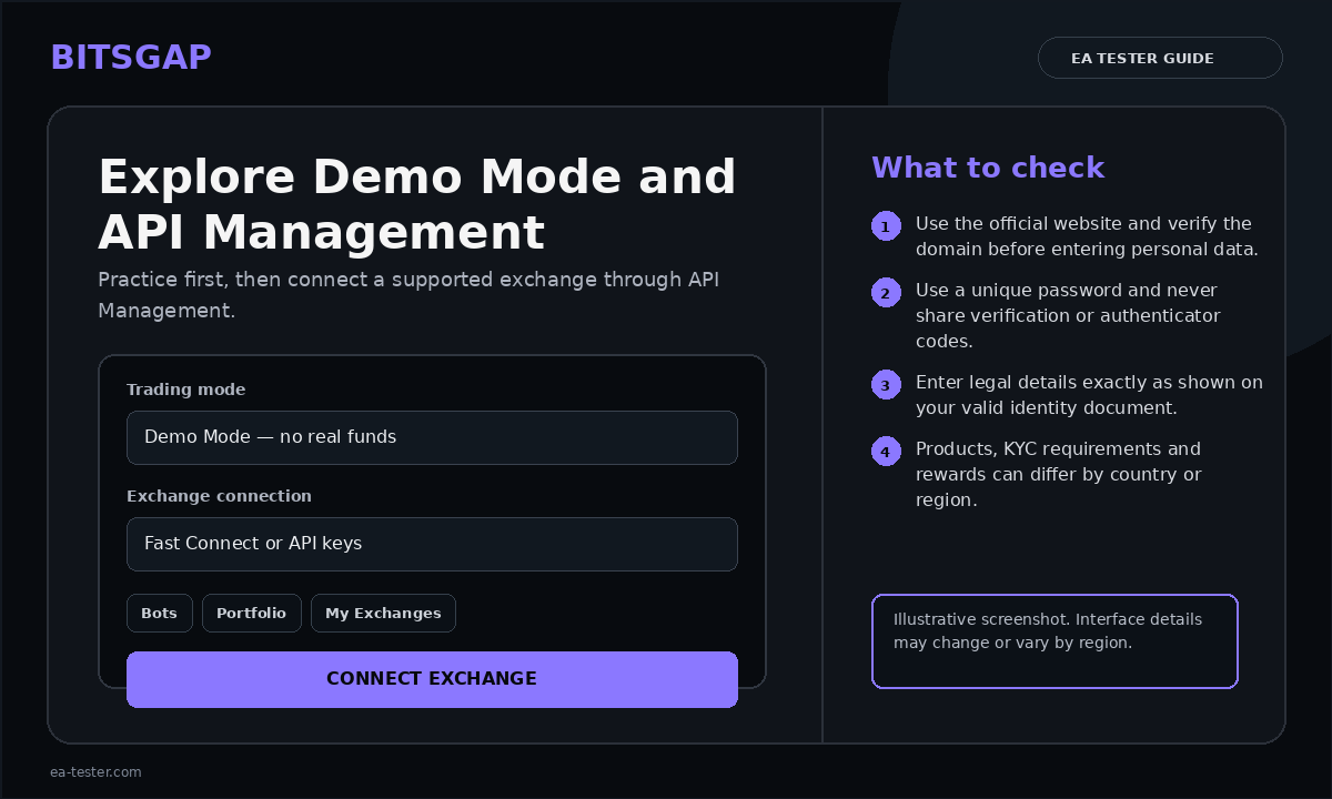 Illustrative Bitsgap dashboard overview.